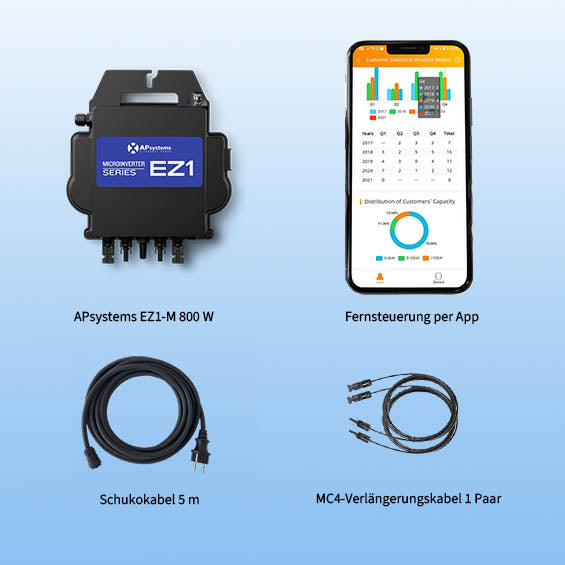 Balkonkraftwerk Basic Eco M 800W/880Wp|EZ1-M&Suntech 440 Bifazial Full Black